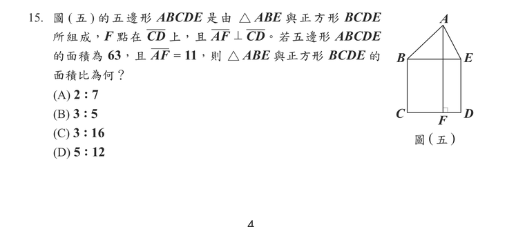 題目圖形