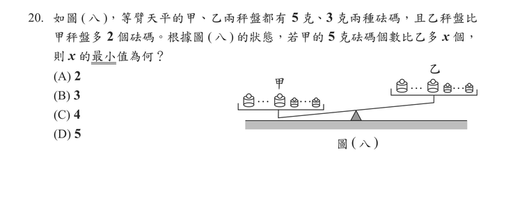 題目圖形