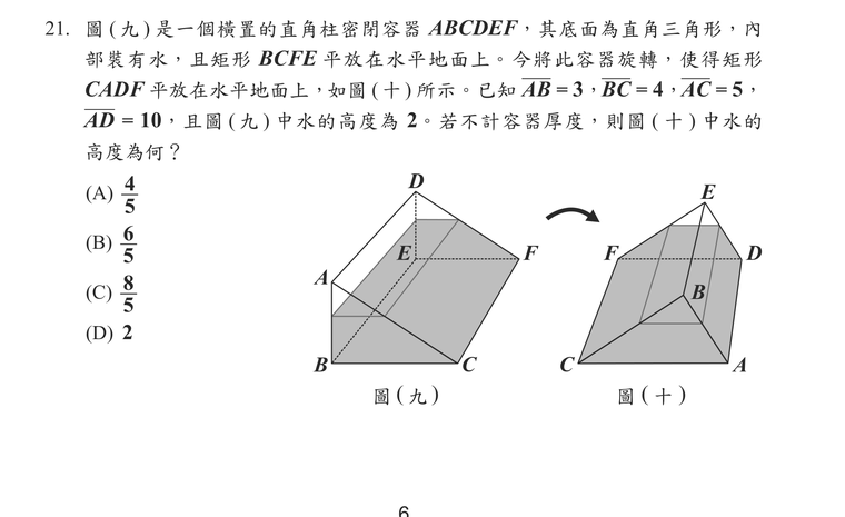 題目圖形