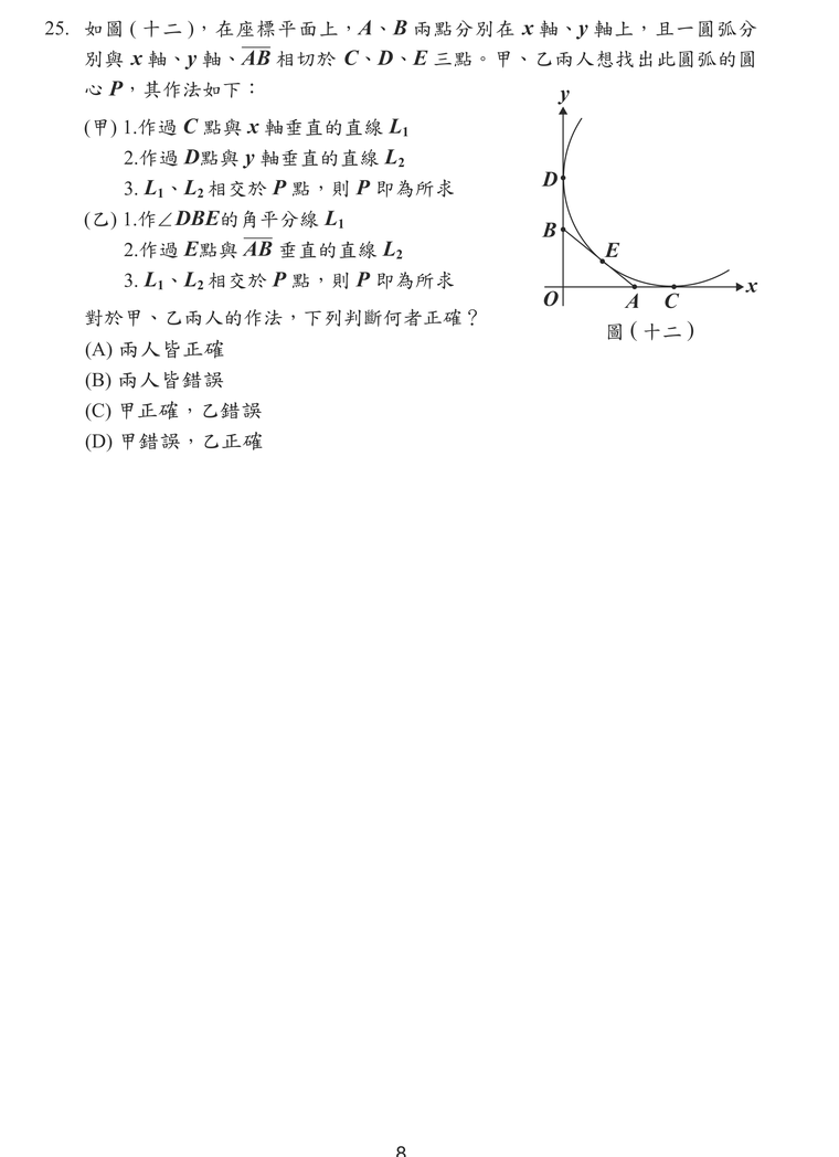 題目圖形