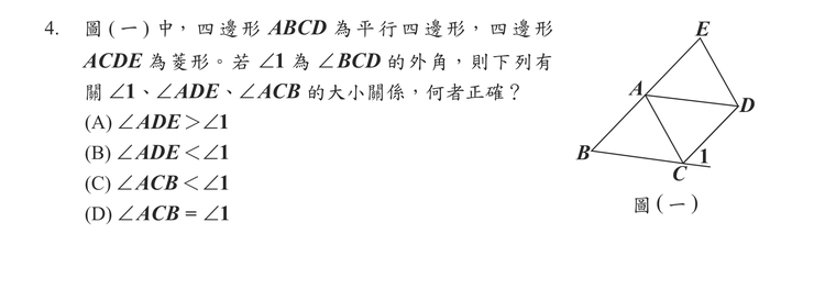 題目圖形