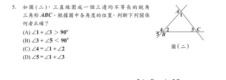 題目圖形