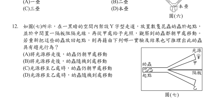 題目圖形
