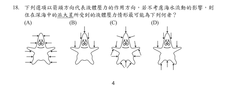 題目圖形