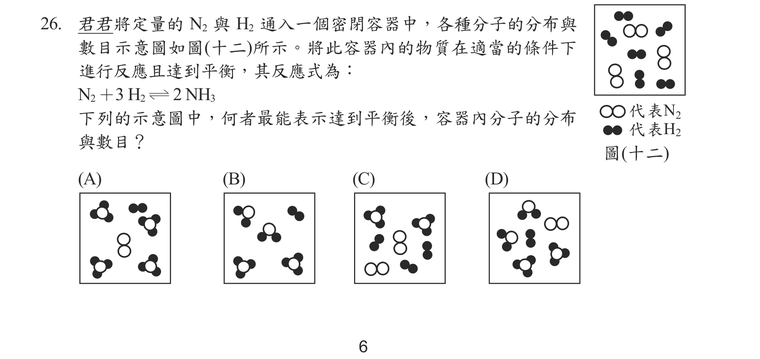 題目圖形