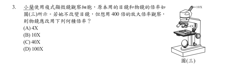題目圖形