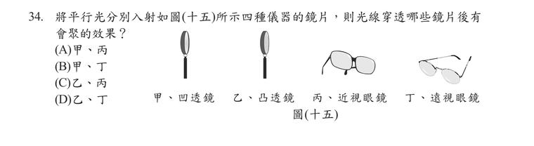 題目圖形