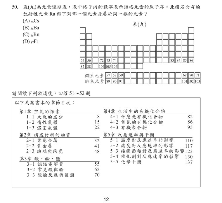 題目圖形