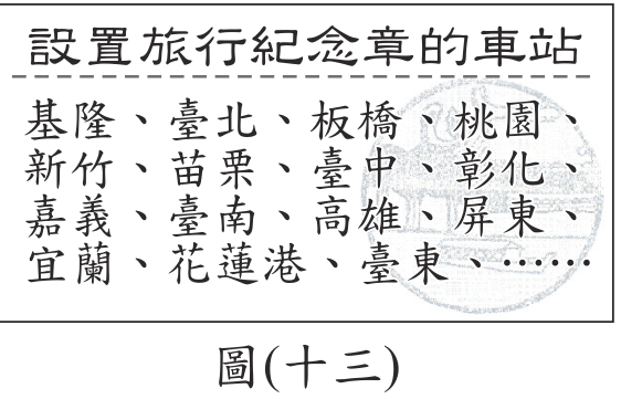題目圖形