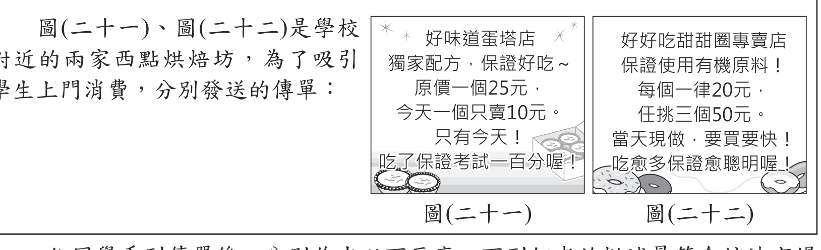 題目圖形