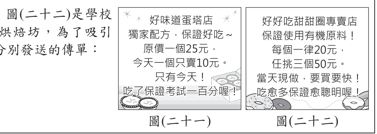 題目圖形