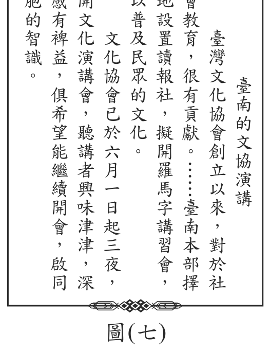 題目圖形