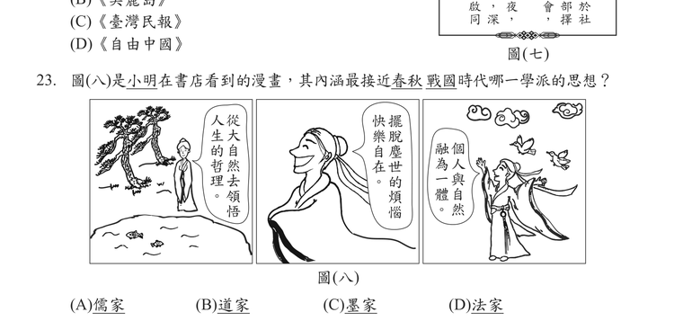 題目圖形