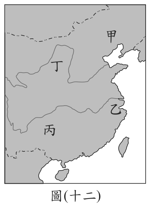 題目圖形