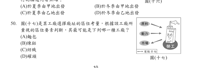題目圖形