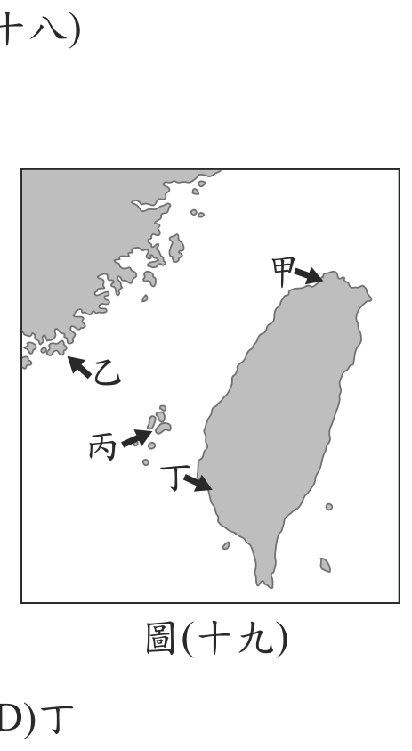 題目圖形