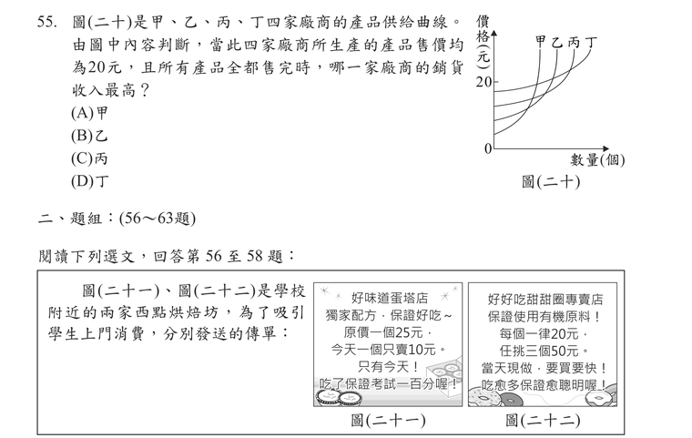 題目圖形