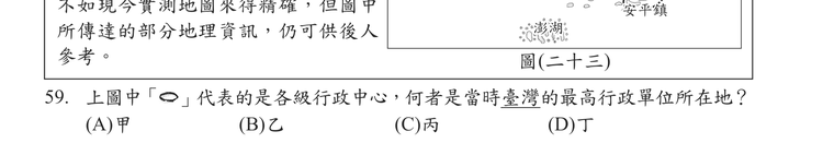 題目圖形