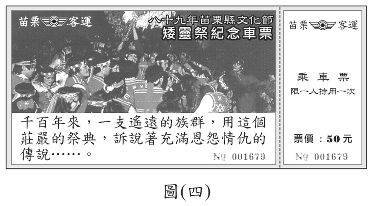 題目圖形