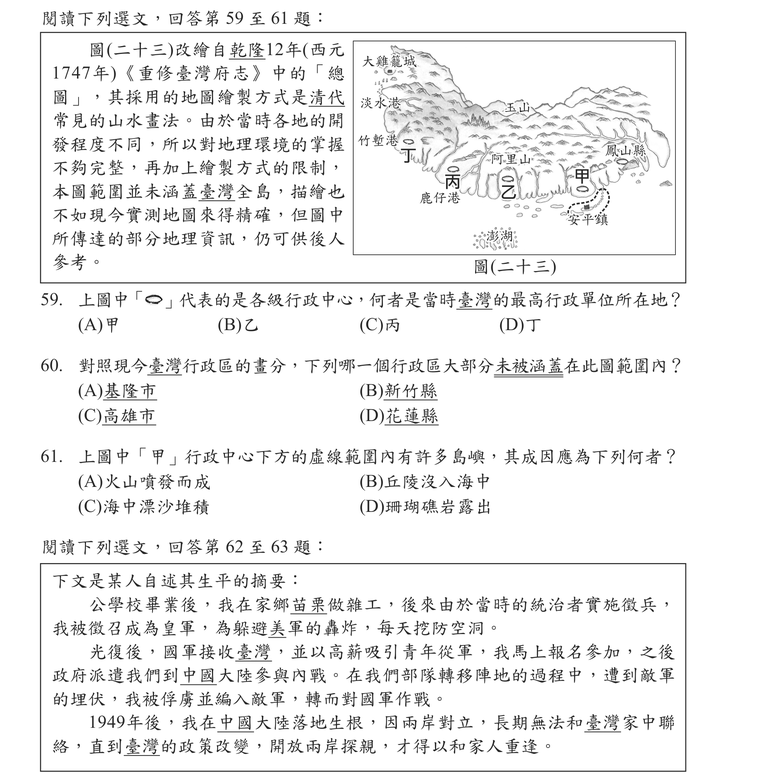 題目圖形