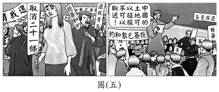 題目圖形