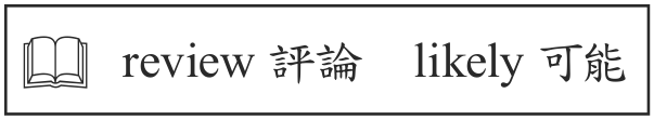 題目圖形