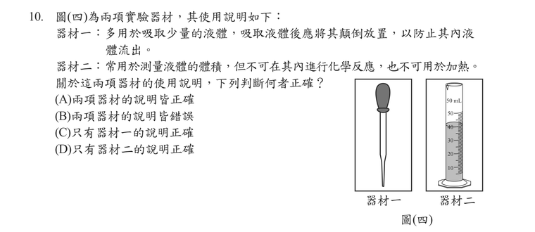 題目圖形