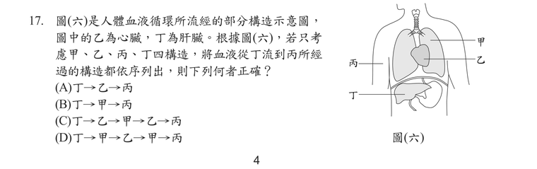 題目圖形