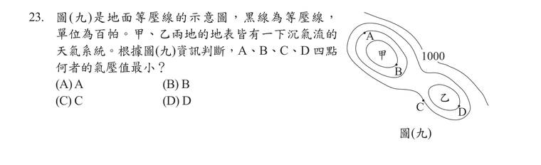 題目圖形