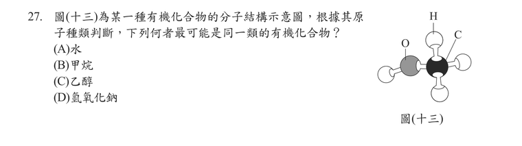 題目圖形