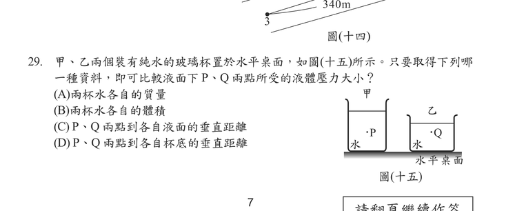 題目圖形