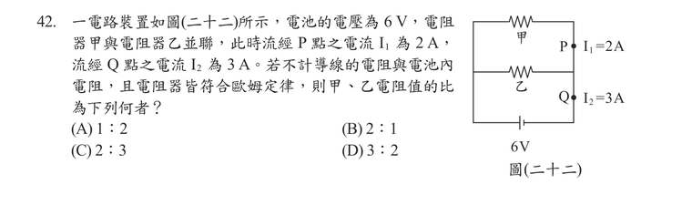 題目圖形