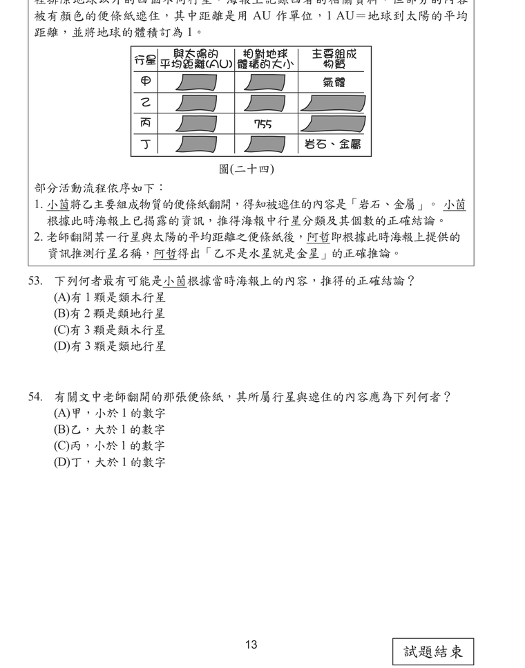 題目圖形