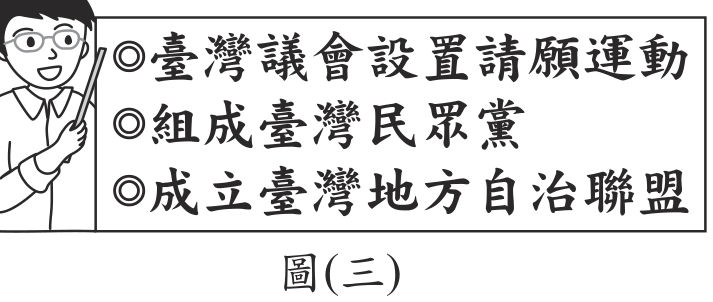 題目圖形