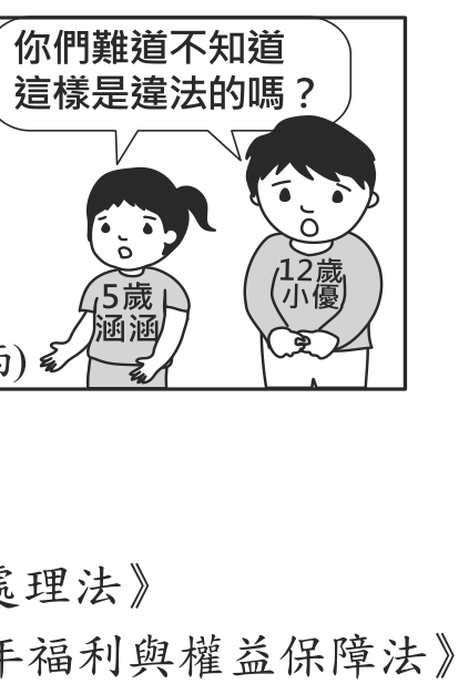 題目圖形