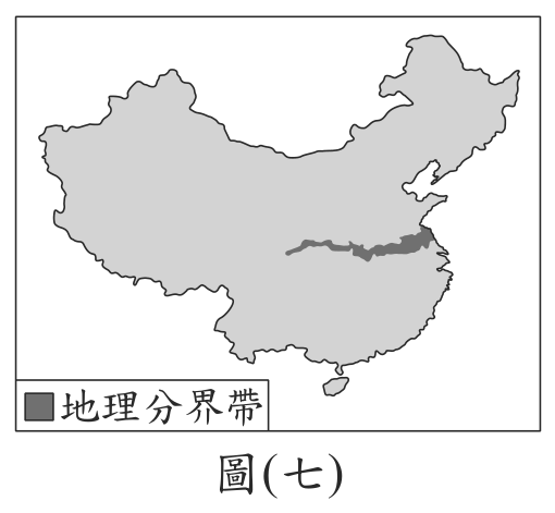 題目圖形