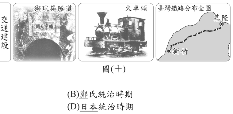 題目圖形