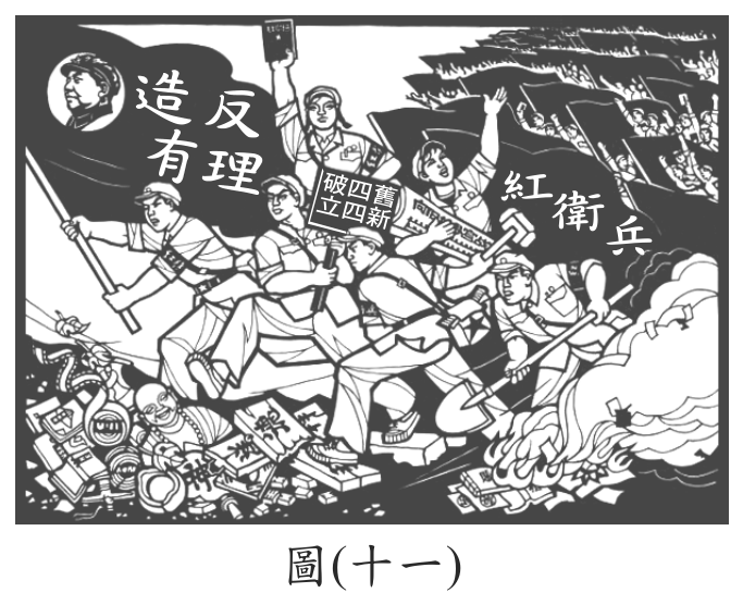 題目圖形