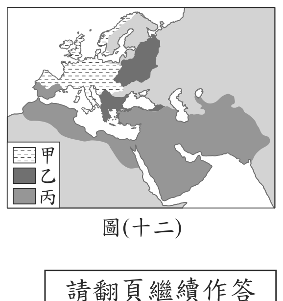 題目圖形