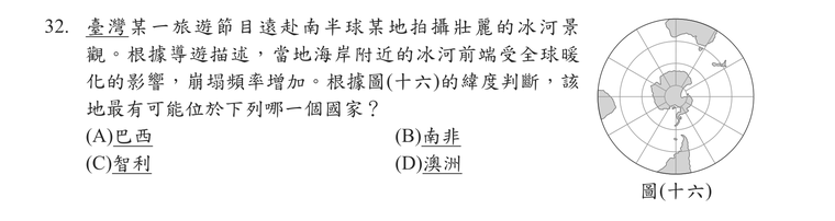 題目圖形