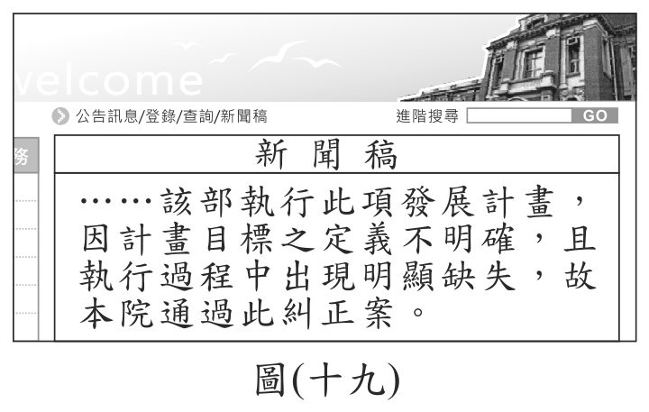 題目圖形