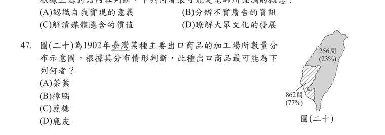 題目圖形