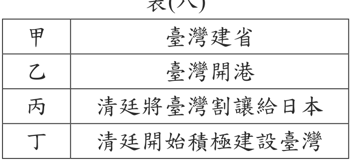 題目圖形