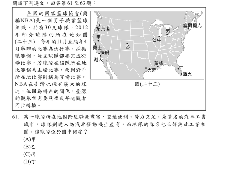 題目圖形
