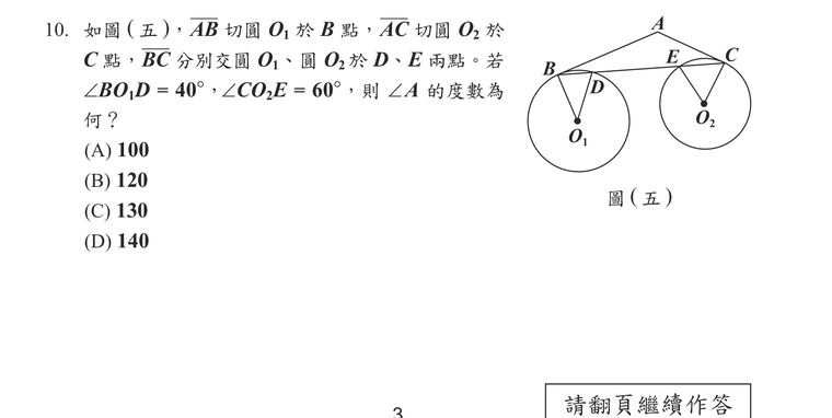 題目圖形