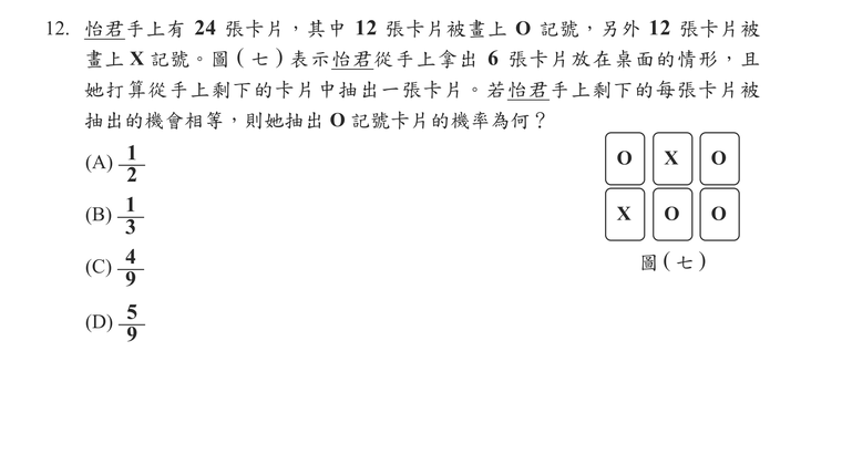 題目圖形