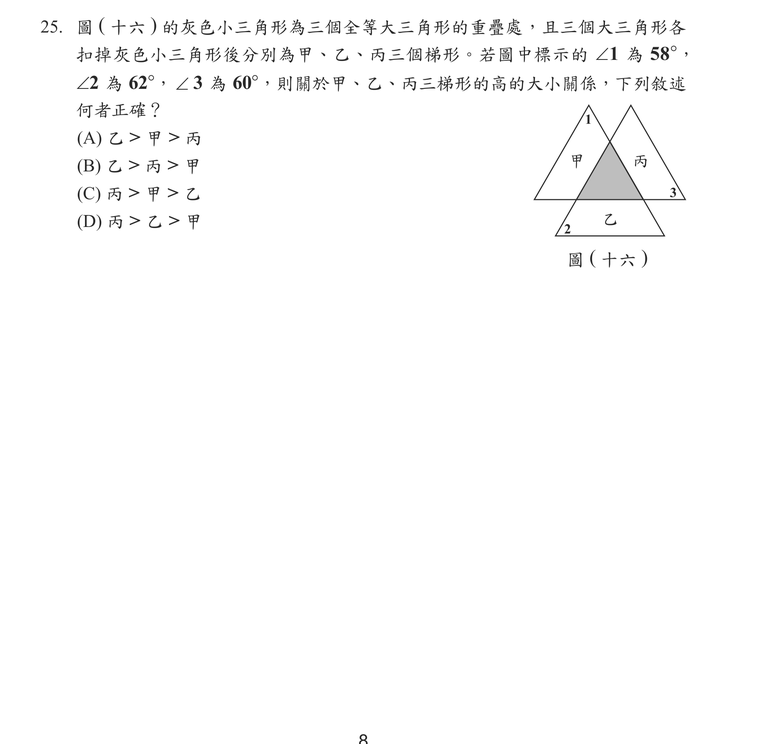 題目圖形