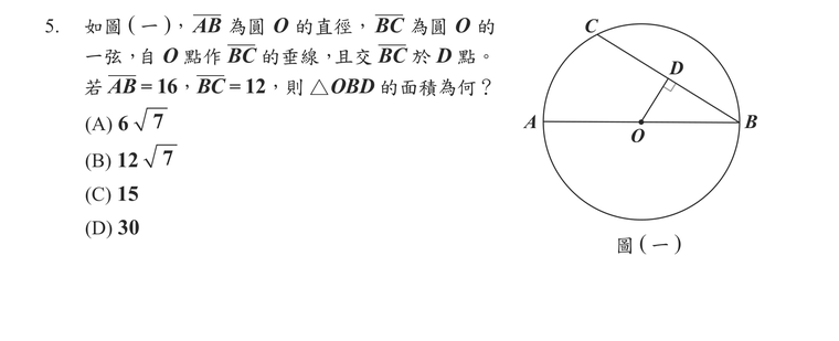 題目圖形
