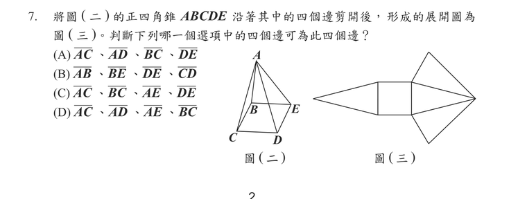題目圖形