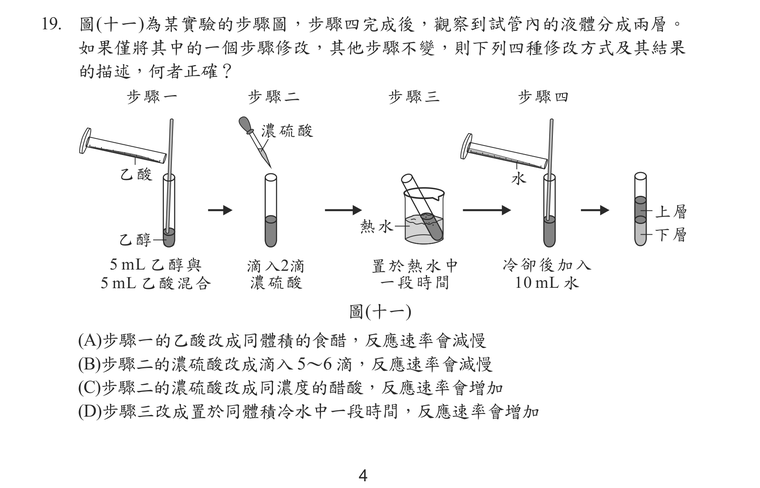 題目圖形